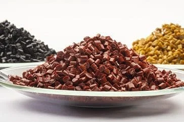 Plastic Additives